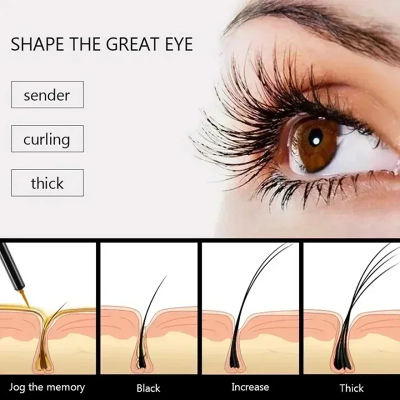 Wimpergroei Serum – Snelle ver - Lash Serum Growth recensie en prijs