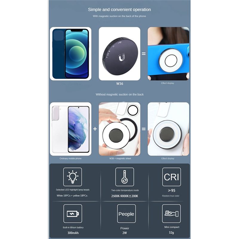 goodidea Mini-vullicht Mobiele - Beauty Makeup Video recensie en prijs