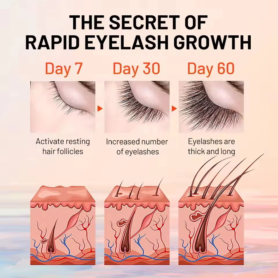 Snelle wimpergroei serum 7 dag - Lash Serum Growth recensie en prijs